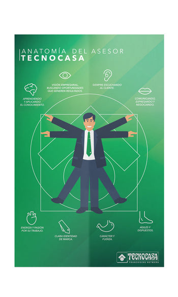 Acrílico Poster Anatomía Del Asesor Tecnocasa