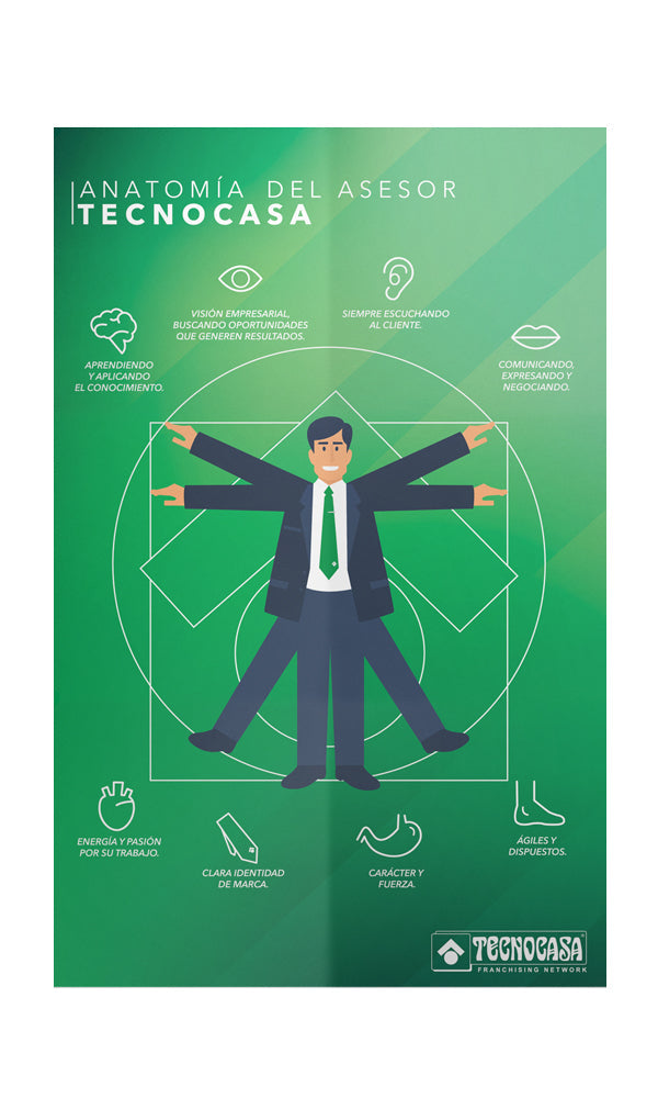 Poster Anatomía Del Asesor Tecnocasa