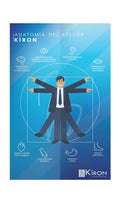 Acrílico Poster Anatomía Del Asesor Kìron