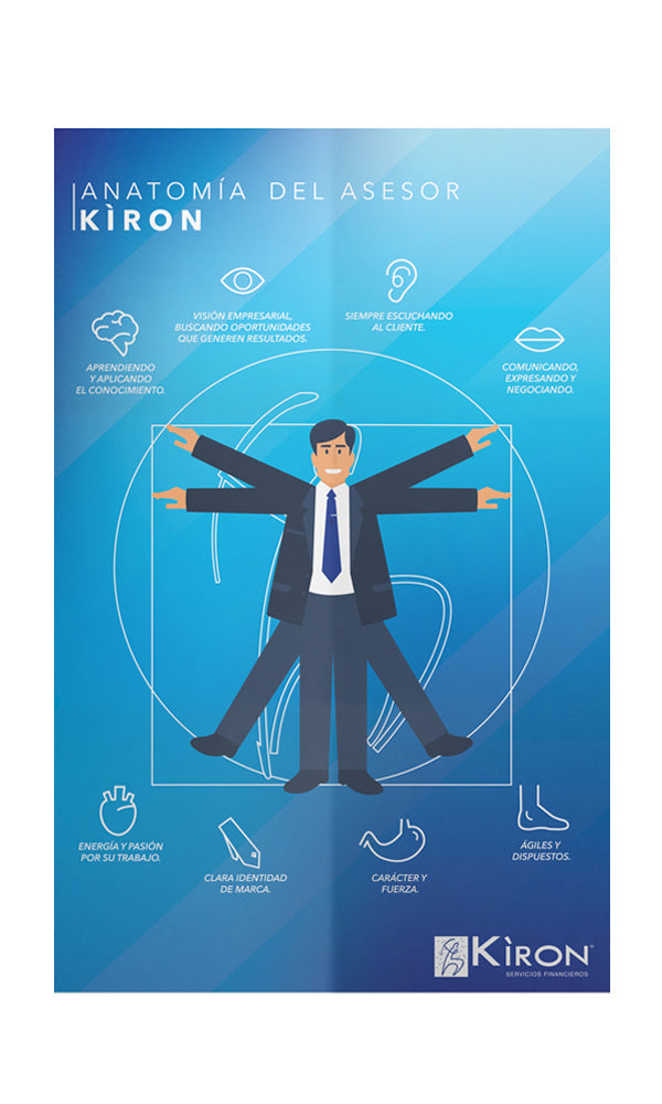 Acrílico Poster Anatomía Del Asesor Kìron