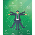 Acrílico Poster Anatomía Del Asesor Tecnocasa