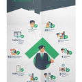 Poster Decálogo Del Asesor Tecnocasa